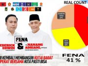 Frederick Edwin-Nanang Adriani Unggul di Quick Count Pilkada Kutai Barat 2024