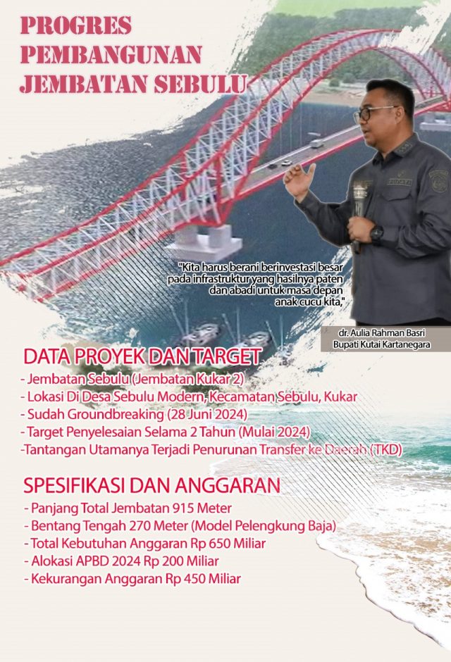 WhatsApp Image 2025-11-22 at 15.23.20