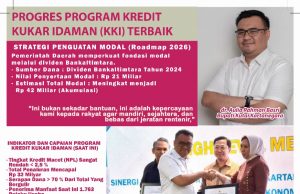 Progres Program Kukar Idaman (KKI) Terbaik