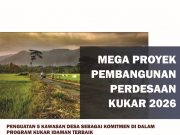 Mega Proyek Pembangunan Perdesaan Di Kukar Tahun 2026